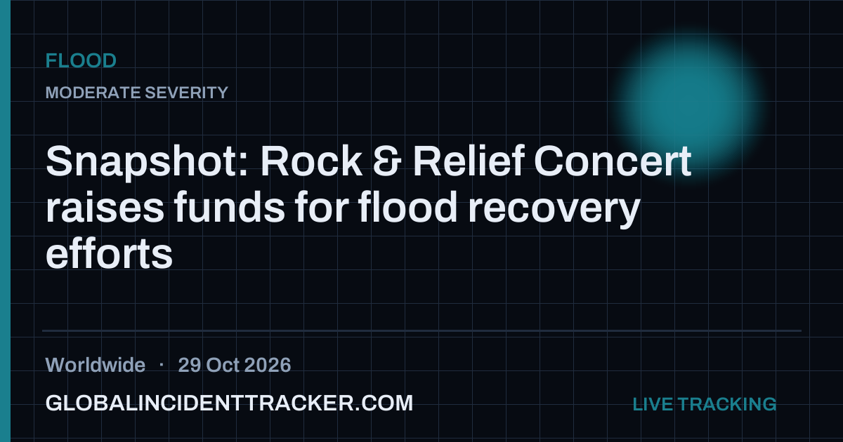 Flood incident in worldwide on 29 October 2026 — Global Incident Tracker report card