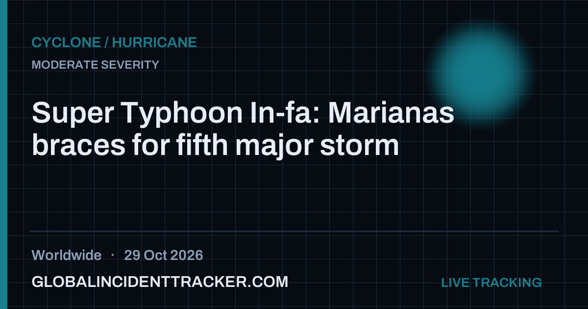 Cyclone / Hurricane incident in worldwide on 29 October 2026 — Global Incident Tracker report card