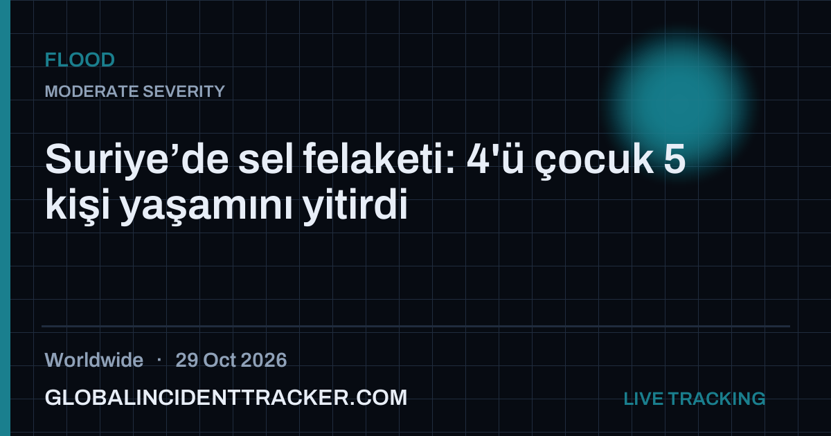 Flood incident in worldwide on 29 October 2026 — Global Incident Tracker report card
