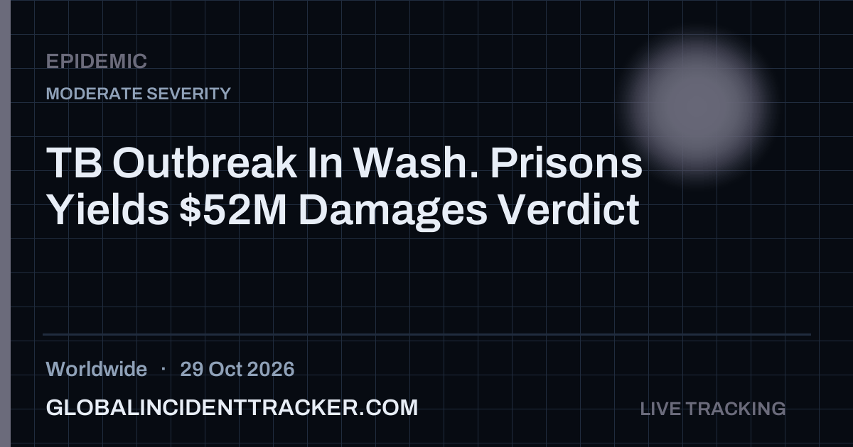 Epidemic incident in worldwide on 29 October 2026 — Global Incident Tracker report card