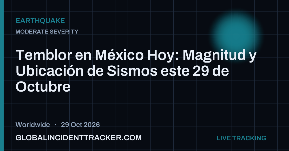 Earthquake incident in worldwide on 29 October 2026 — Global Incident Tracker report card