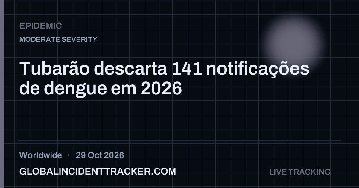Epidemic incident in worldwide on 29 October 2026 — Global Incident Tracker report card