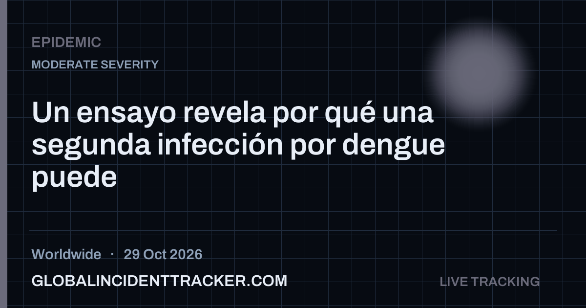 Epidemic incident in worldwide on 29 October 2026 — Global Incident Tracker report card