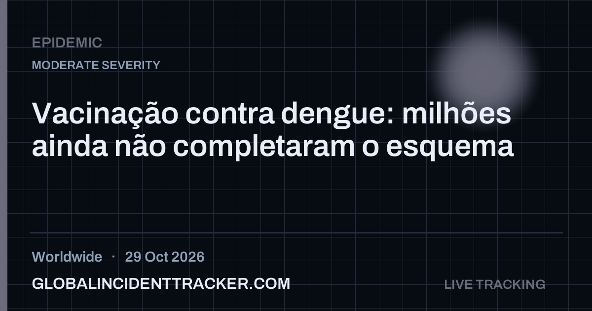 Epidemic incident in worldwide on 29 October 2026 — Global Incident Tracker report card