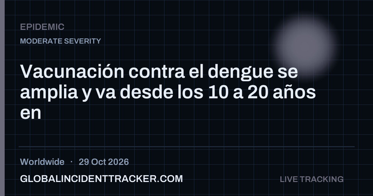 Epidemic incident in worldwide on 29 October 2026 — Global Incident Tracker report card