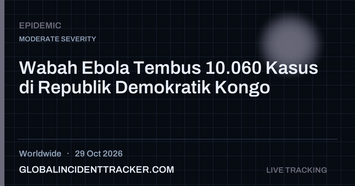 Epidemic incident in worldwide on 29 October 2026 — Global Incident Tracker report card
