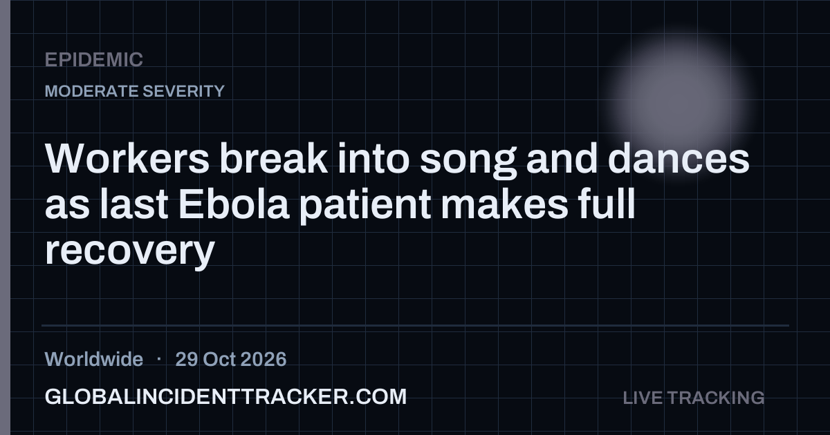 Epidemic incident in worldwide on 29 October 2026 — Global Incident Tracker report card