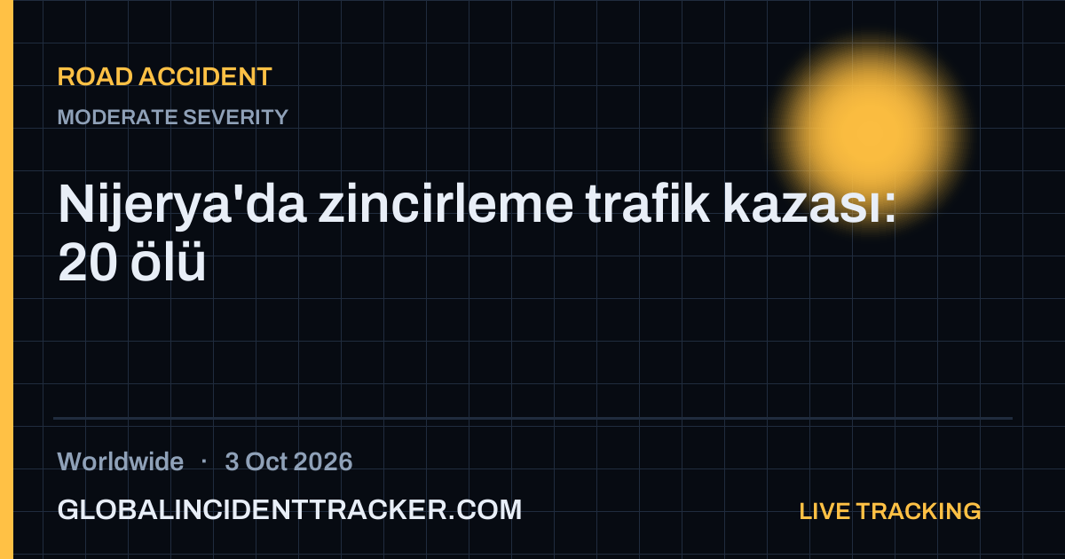 Road Accident incident in worldwide on 3 October 2026 — Global Incident Tracker report card