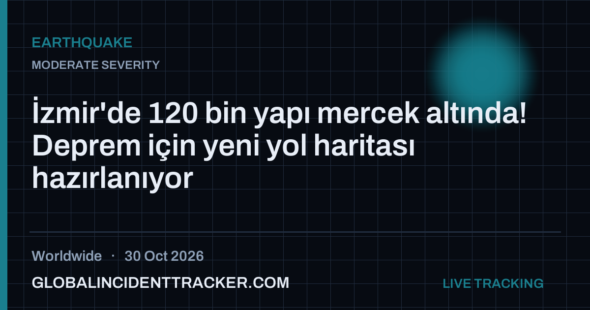 Earthquake incident in worldwide on 30 October 2026 — Global Incident Tracker report card