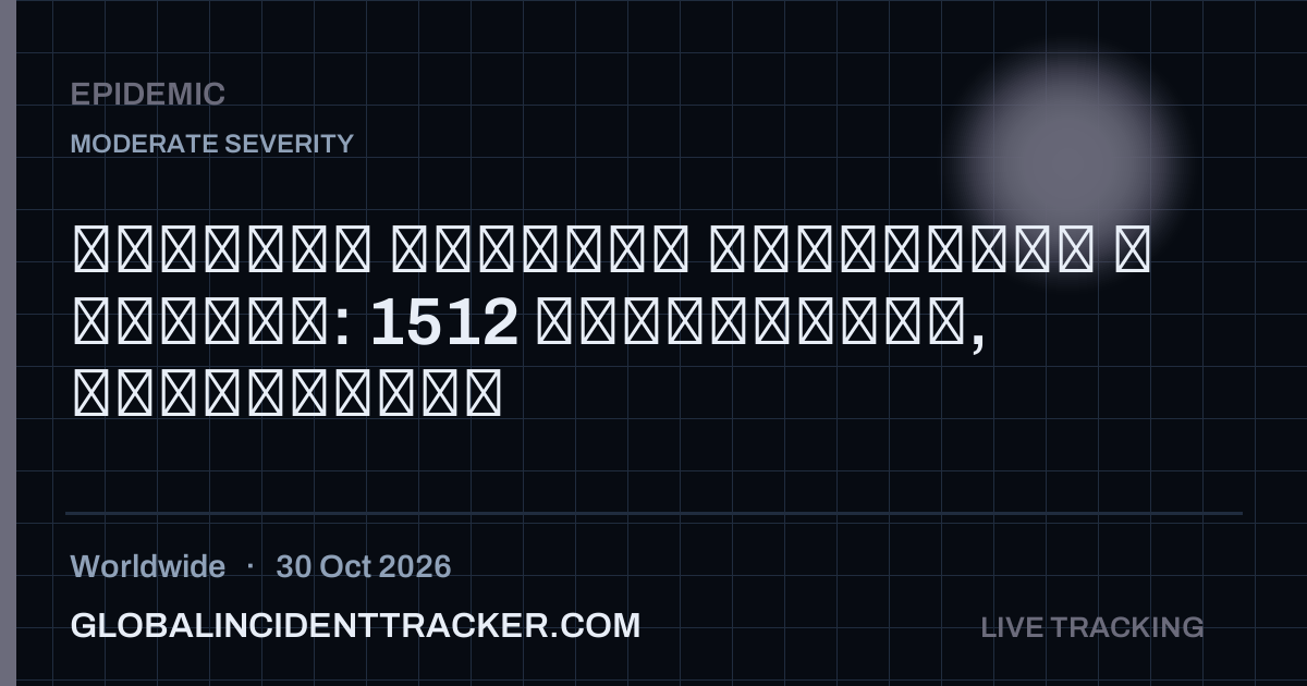 Epidemic incident in worldwide on 30 October 2026 — Global Incident Tracker report card