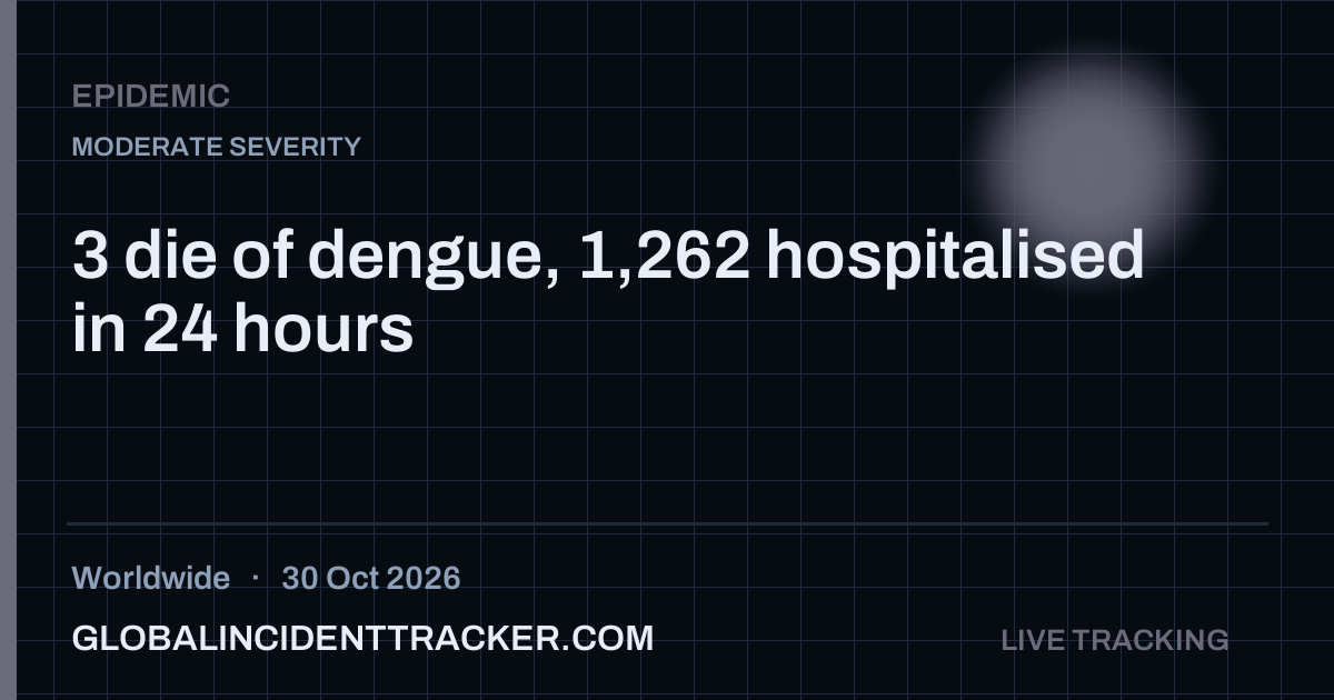 Epidemic incident in worldwide on 30 October 2026 — Global Incident Tracker report card