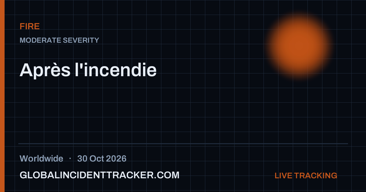 Fire incident in worldwide on 30 October 2026 — Global Incident Tracker report card