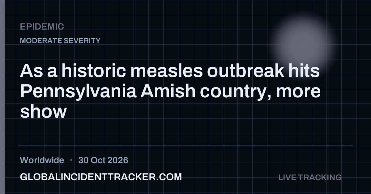 Epidemic incident in worldwide on 30 October 2026 — Global Incident Tracker report card