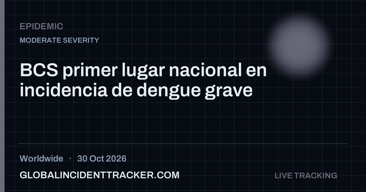 Epidemic incident in worldwide on 30 October 2026 — Global Incident Tracker report card