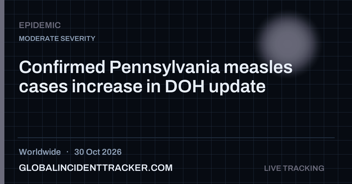 Epidemic incident in worldwide on 30 October 2026 — Global Incident Tracker report card