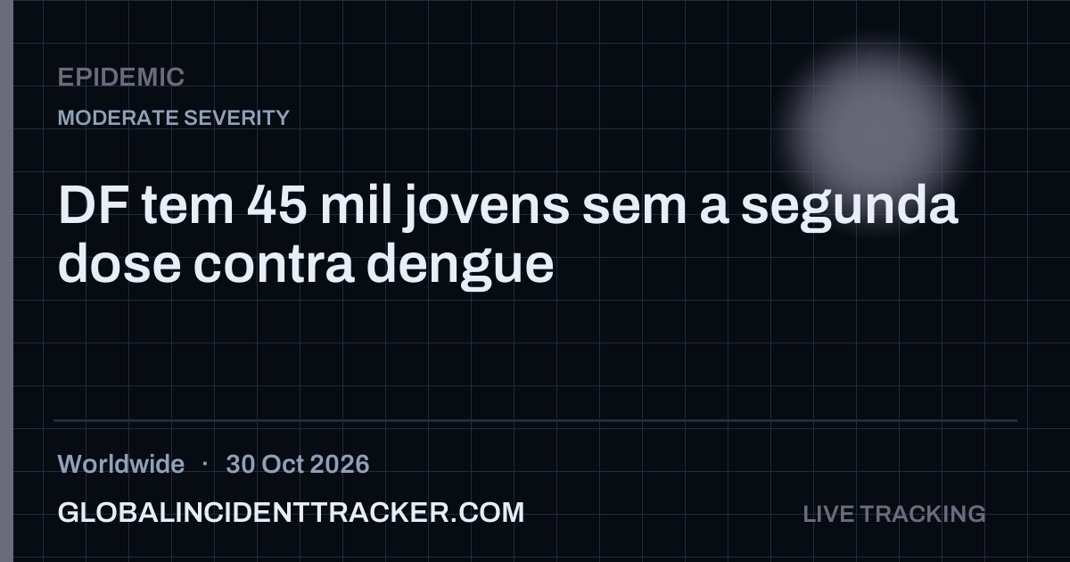 Epidemic incident in worldwide on 30 October 2026 — Global Incident Tracker report card