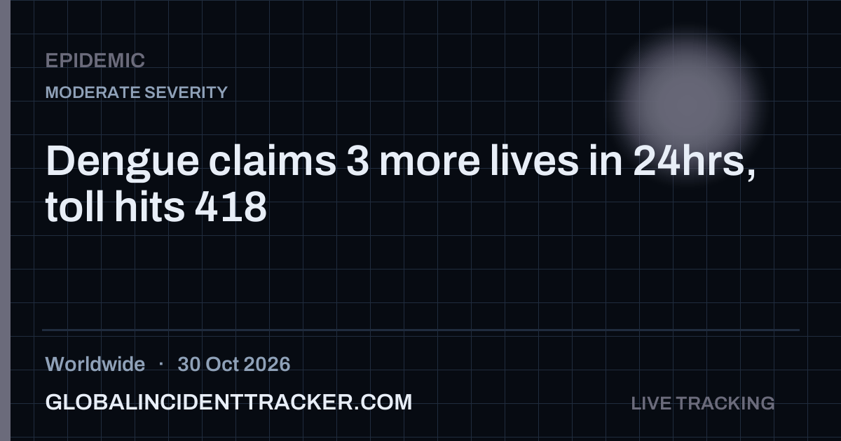 Epidemic incident in worldwide on 30 October 2026 — Global Incident Tracker report card