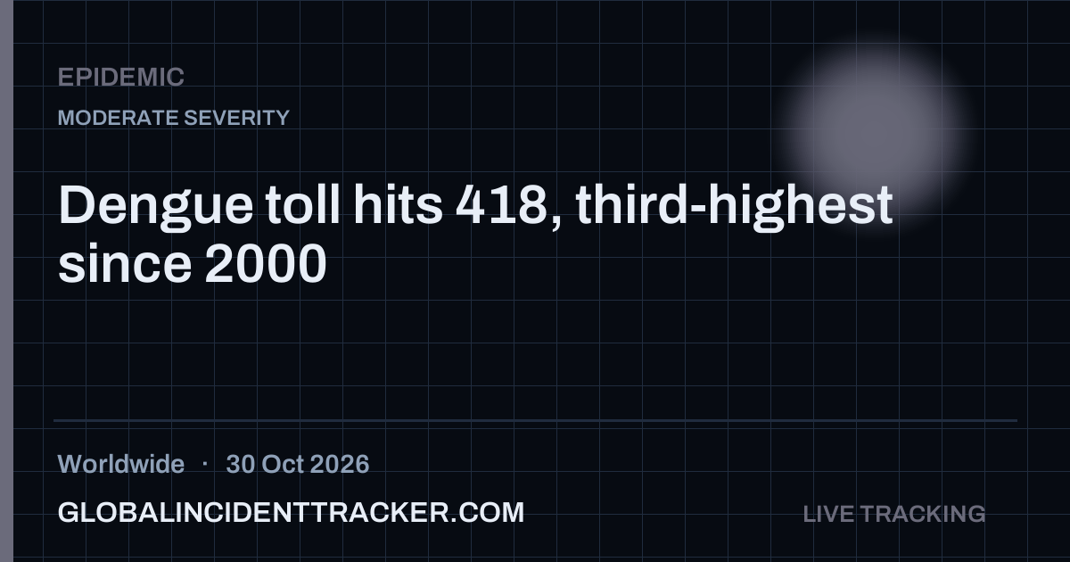 Epidemic incident in worldwide on 30 October 2026 — Global Incident Tracker report card