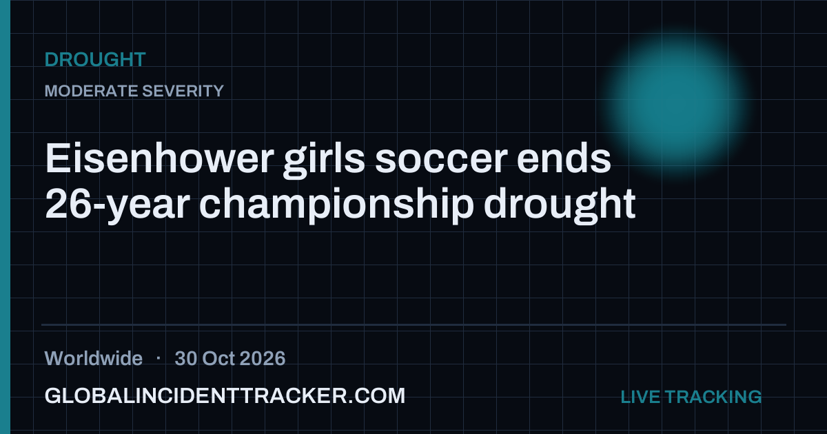 Drought incident in worldwide on 30 October 2026 — Global Incident Tracker report card