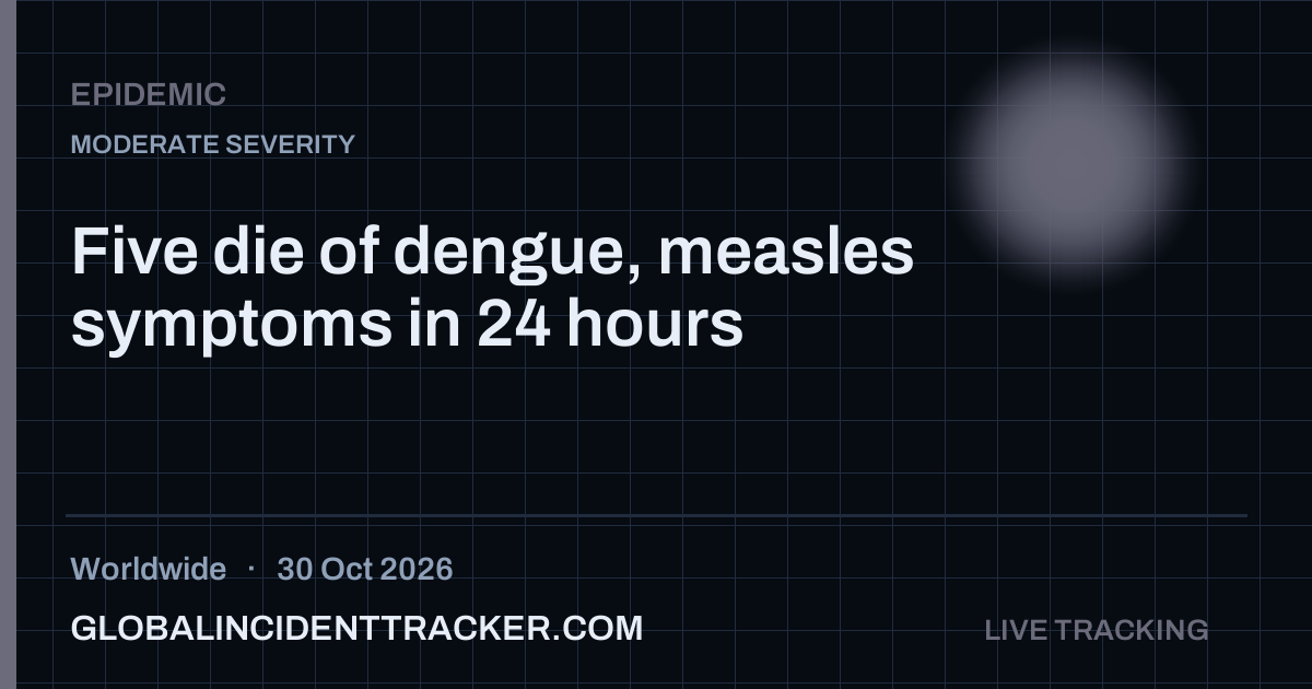 Epidemic incident in worldwide on 30 October 2026 — Global Incident Tracker report card