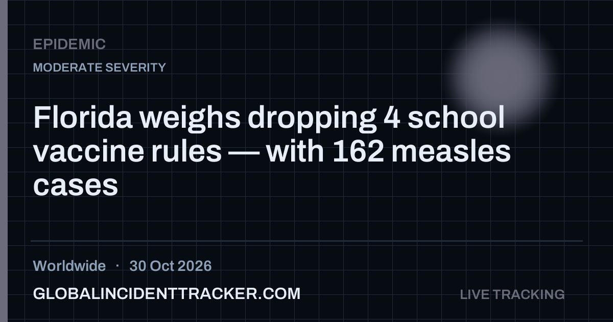 Epidemic incident in worldwide on 30 October 2026 — Global Incident Tracker report card