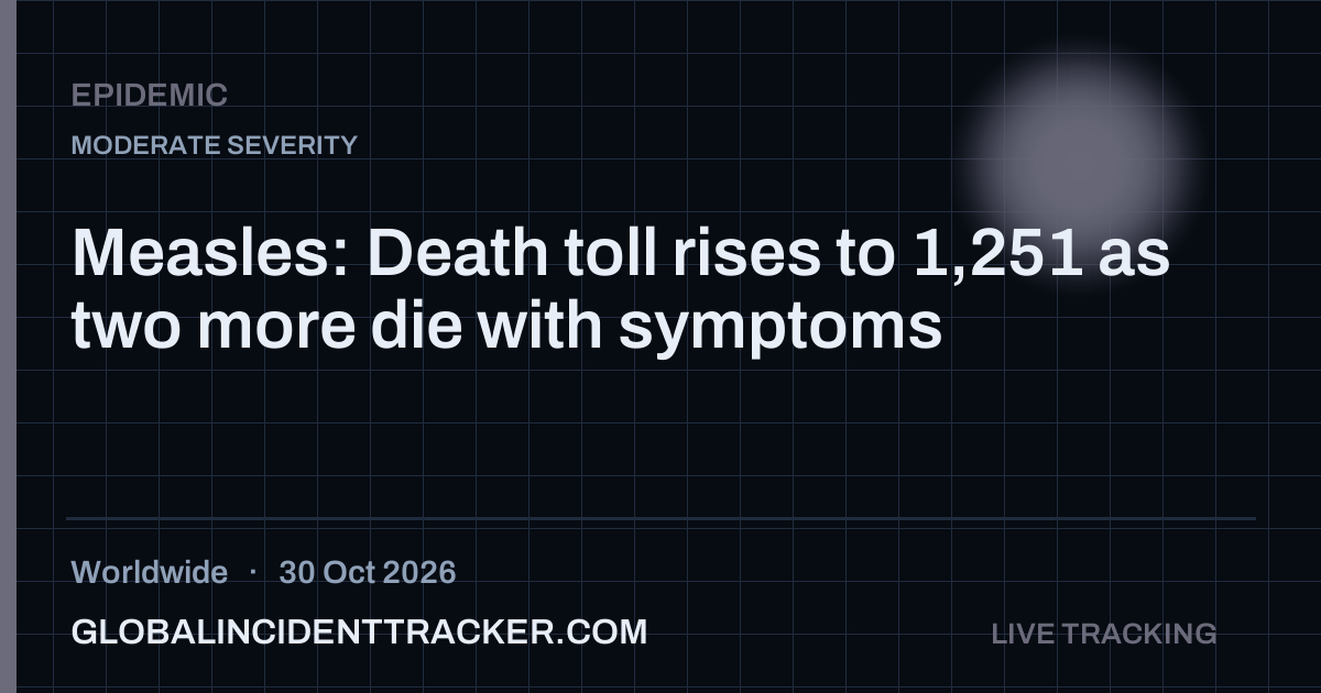 Epidemic incident in worldwide on 30 October 2026 — Global Incident Tracker report card