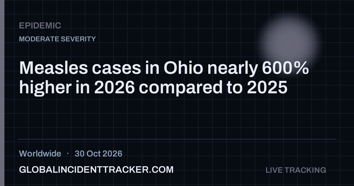 Epidemic incident in worldwide on 30 October 2026 — Global Incident Tracker report card