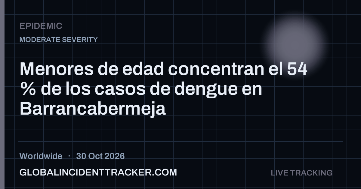 Epidemic incident in worldwide on 30 October 2026 — Global Incident Tracker report card