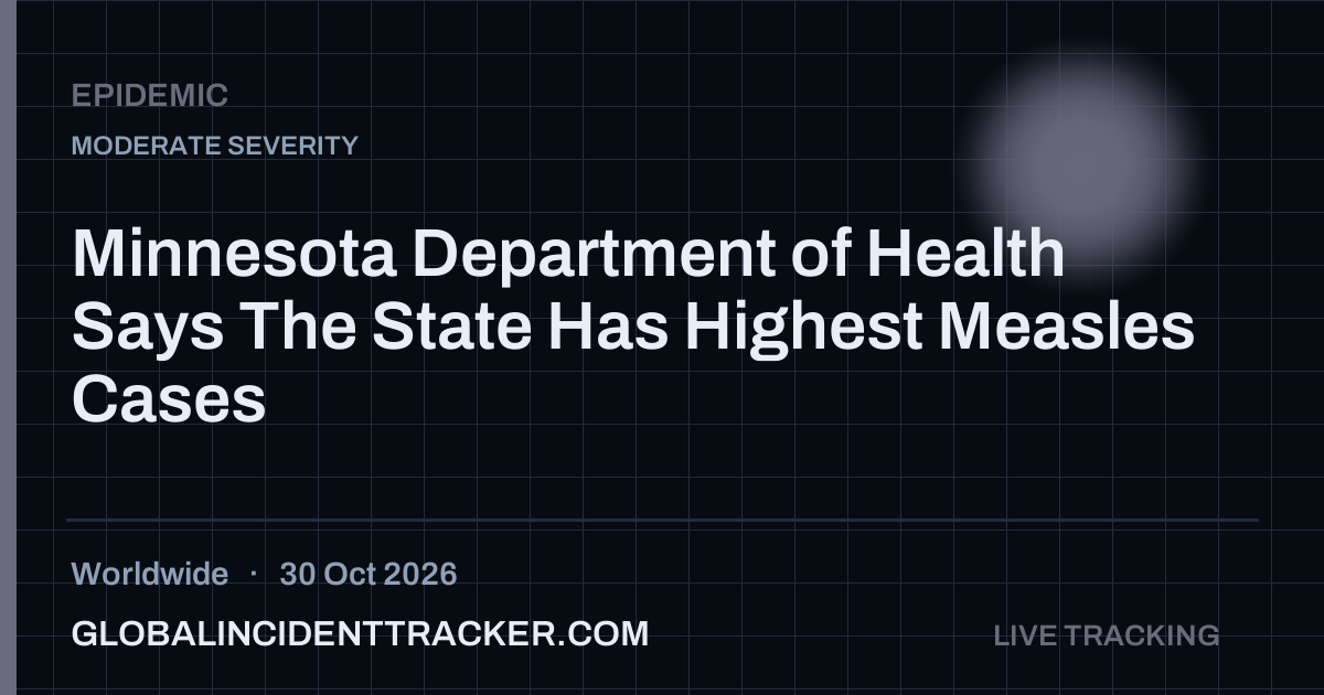 Epidemic incident in worldwide on 30 October 2026 — Global Incident Tracker report card