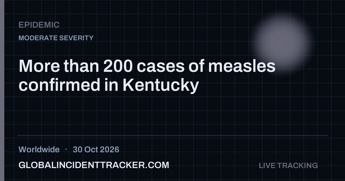 Epidemic incident in worldwide on 30 October 2026 — Global Incident Tracker report card