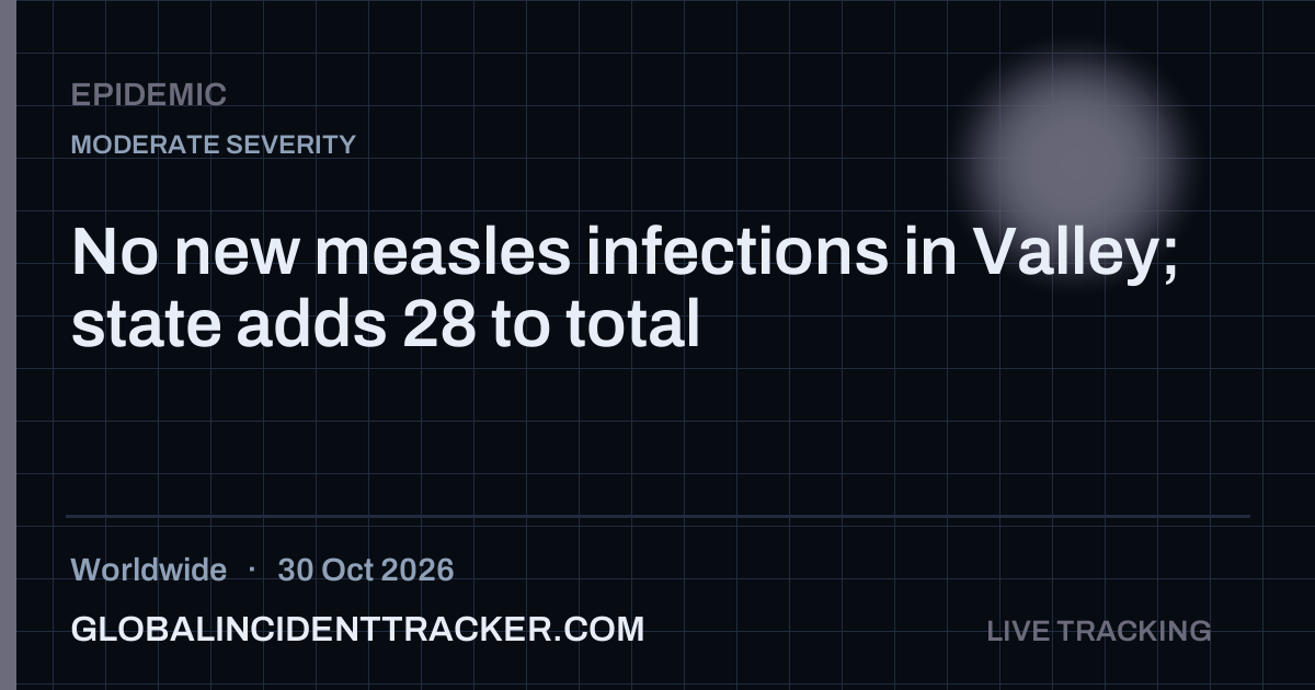 Epidemic incident in worldwide on 30 October 2026 — Global Incident Tracker report card