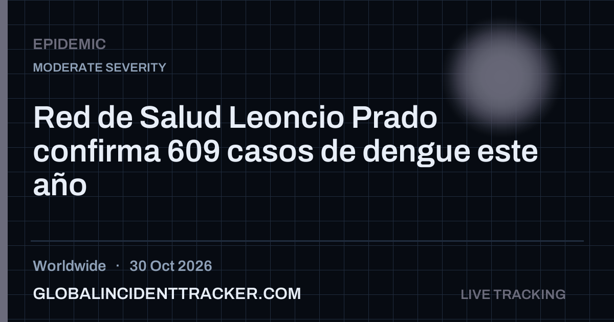 Epidemic incident in worldwide on 30 October 2026 — Global Incident Tracker report card