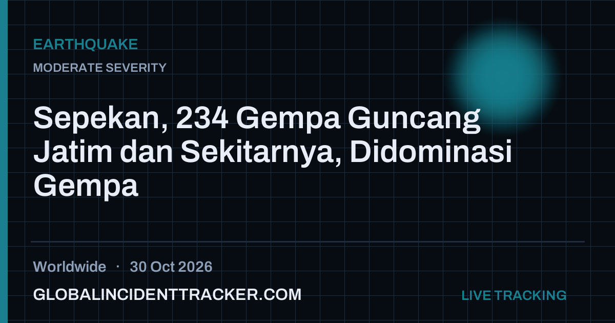 Earthquake incident in worldwide on 30 October 2026 — Global Incident Tracker report card
