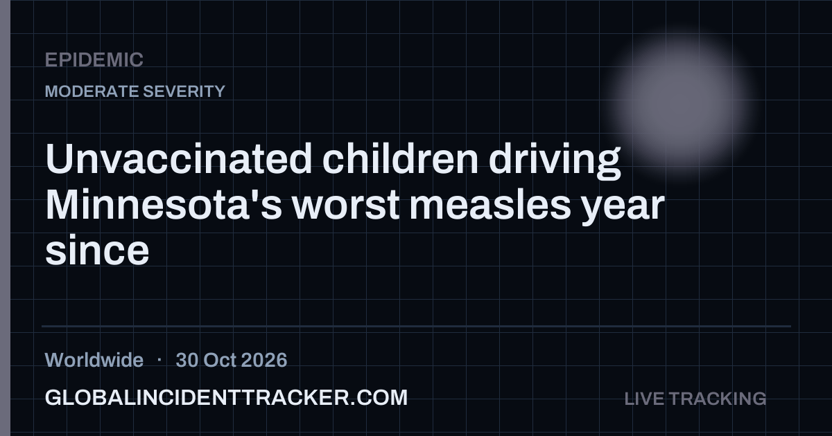 Epidemic incident in worldwide on 30 October 2026 — Global Incident Tracker report card
