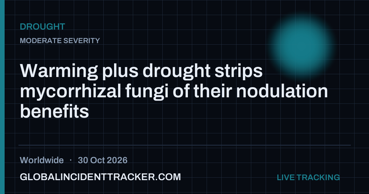 Drought incident in worldwide on 30 October 2026 — Global Incident Tracker report card