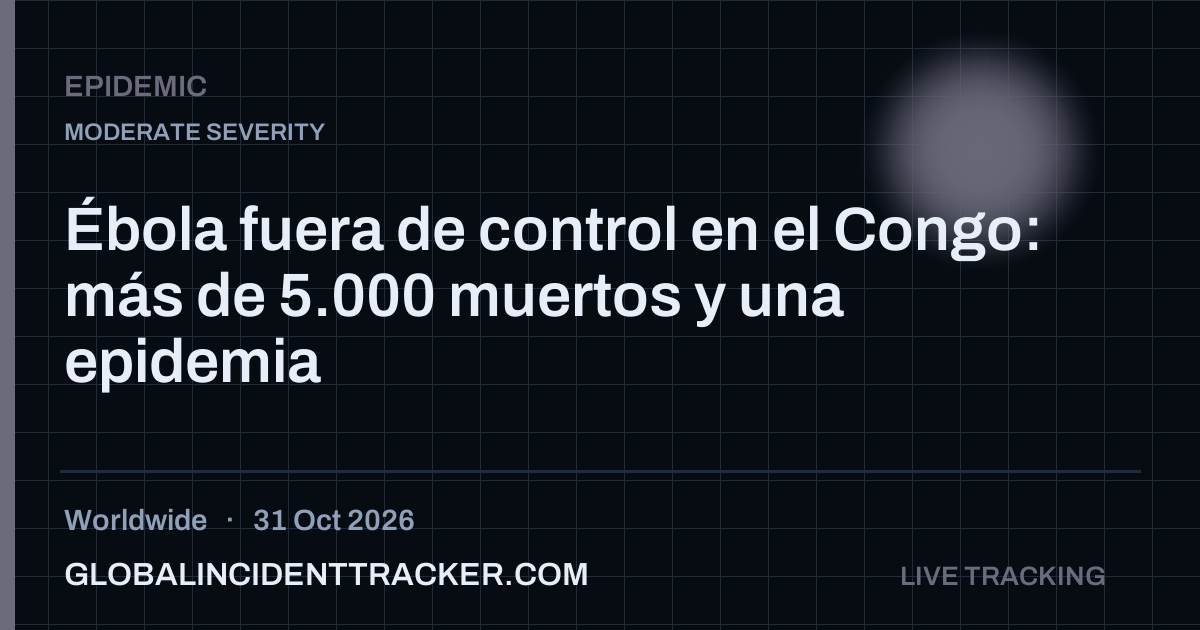 Epidemic incident in worldwide on 31 October 2026 — Global Incident Tracker report card