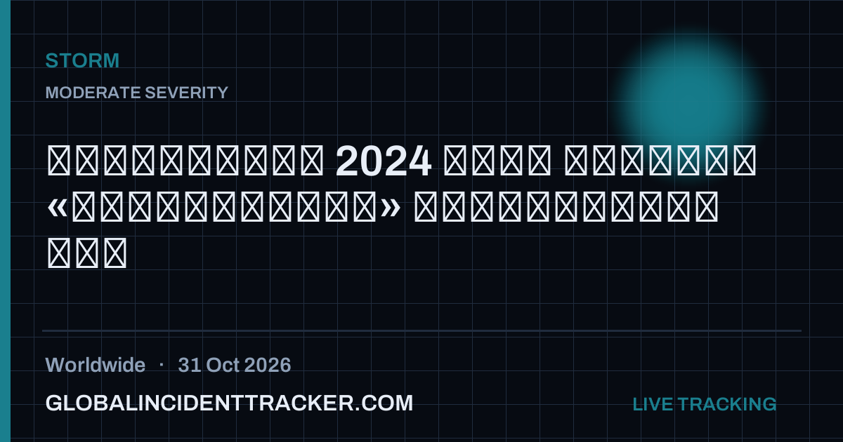 Storm incident in worldwide on 31 October 2026 — Global Incident Tracker report card