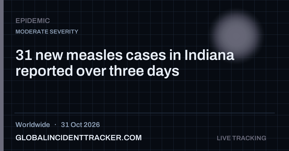 Epidemic incident in worldwide on 31 October 2026 — Global Incident Tracker report card