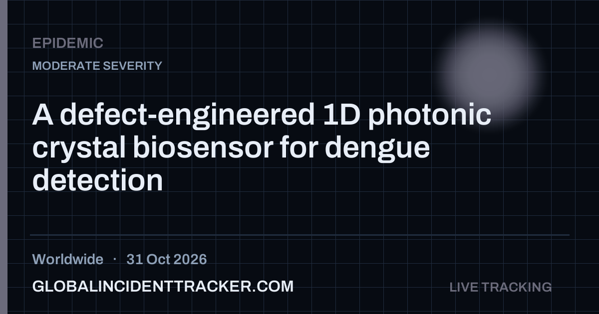 Epidemic incident in worldwide on 31 October 2026 — Global Incident Tracker report card