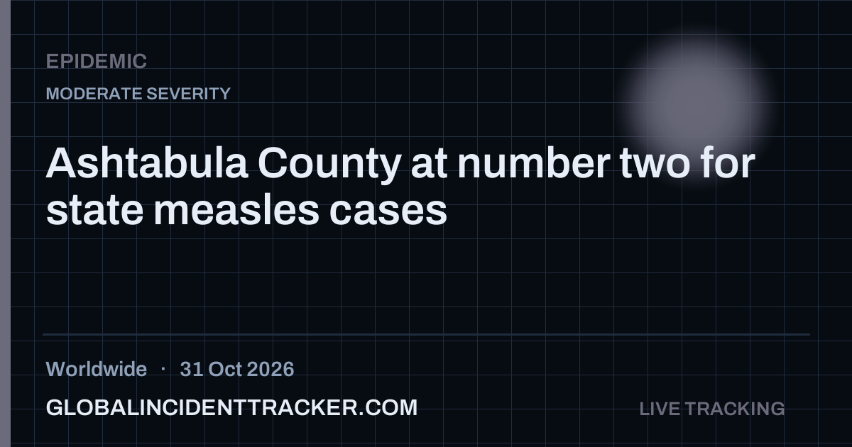 Epidemic incident in worldwide on 31 October 2026 — Global Incident Tracker report card