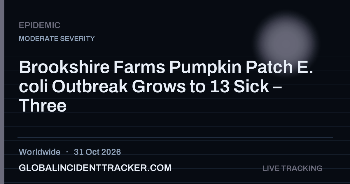 Epidemic incident in worldwide on 31 October 2026 — Global Incident Tracker report card