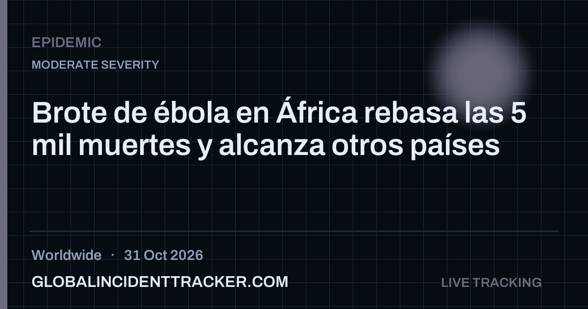 Epidemic incident in worldwide on 31 October 2026 — Global Incident Tracker report card