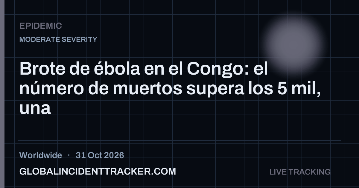 Epidemic incident in worldwide on 31 October 2026 — Global Incident Tracker report card