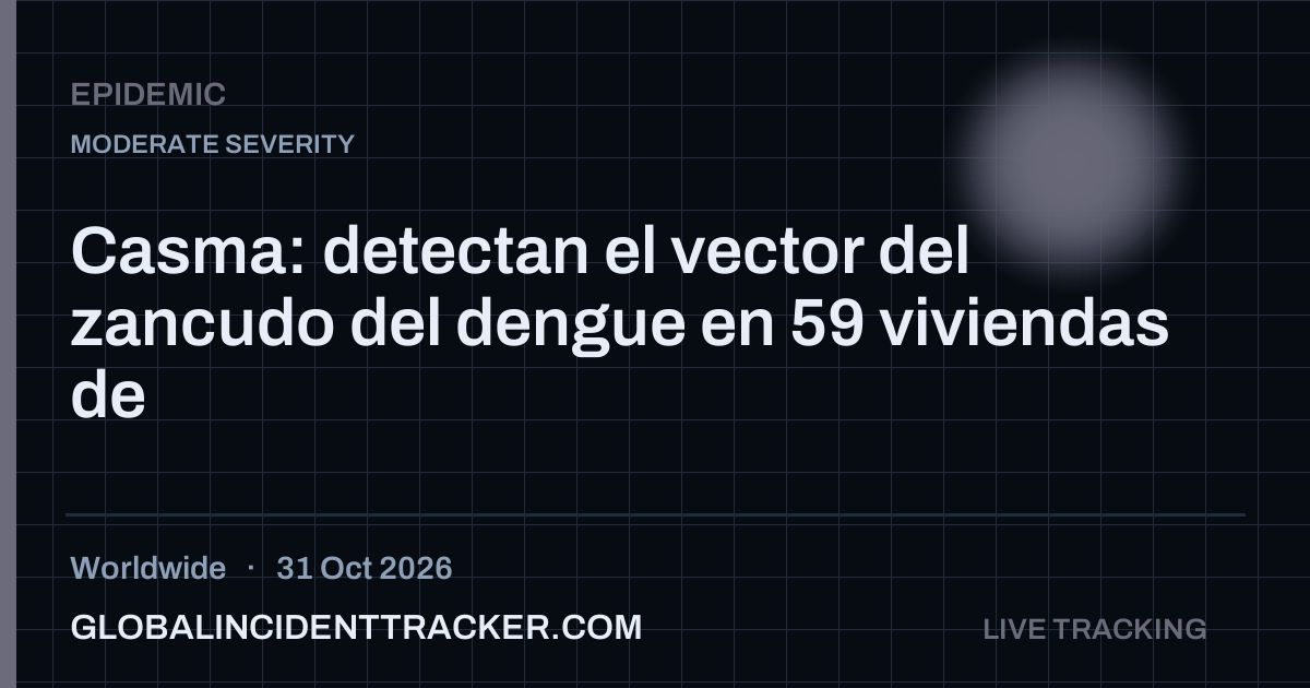 Epidemic incident in worldwide on 31 October 2026 — Global Incident Tracker report card