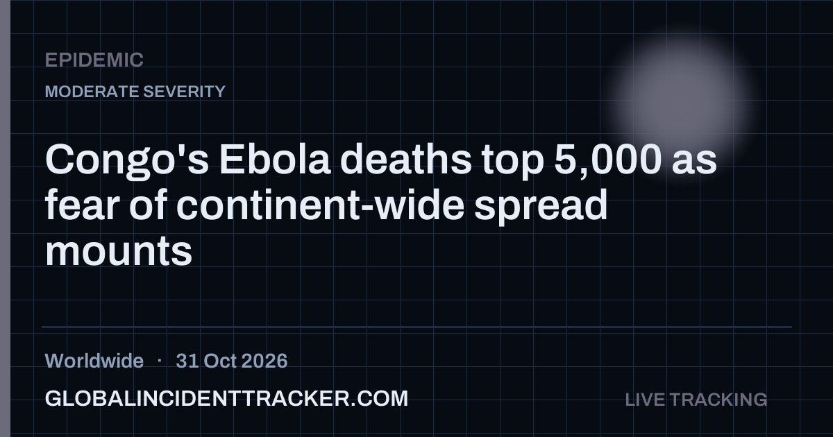Epidemic incident in worldwide on 31 October 2026 — Global Incident Tracker report card