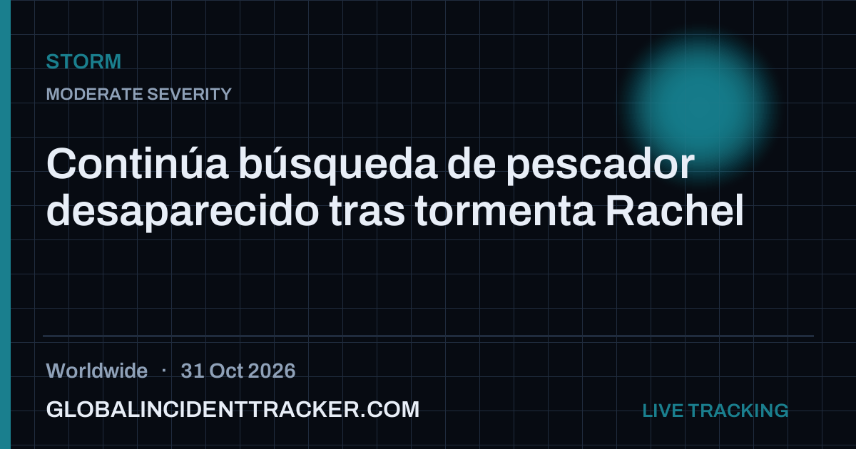 Storm incident in worldwide on 31 October 2026 — Global Incident Tracker report card