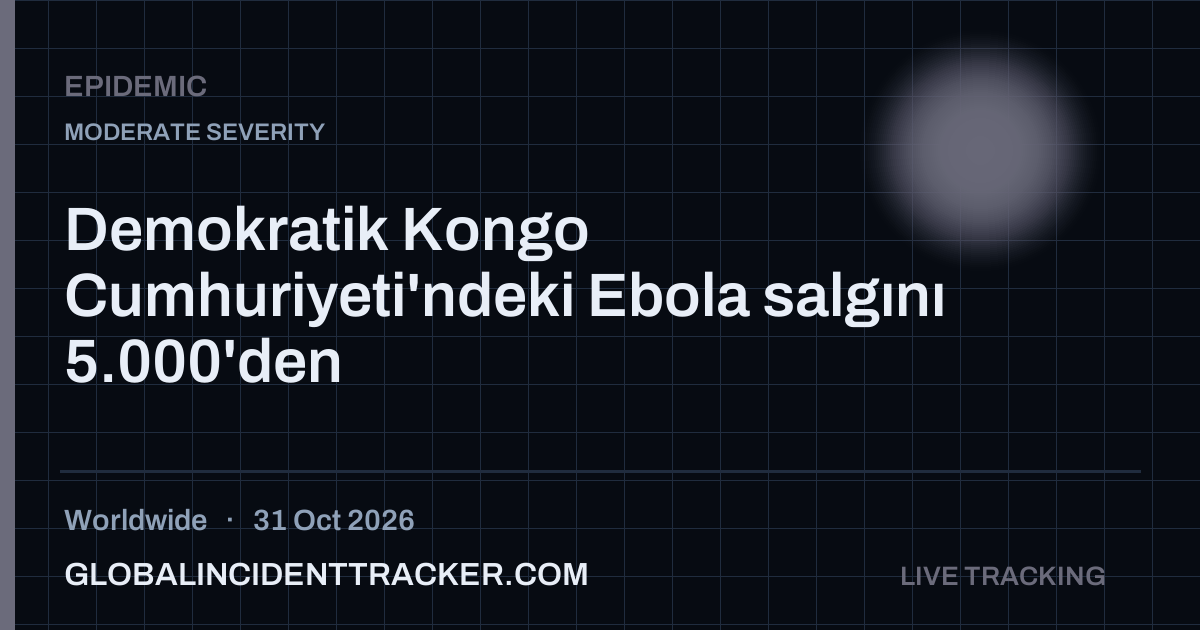 Epidemic incident in worldwide on 31 October 2026 — Global Incident Tracker report card