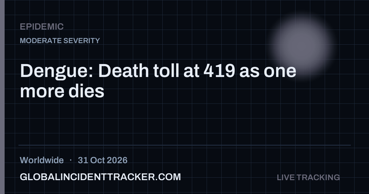 Epidemic incident in worldwide on 31 October 2026 — Global Incident Tracker report card