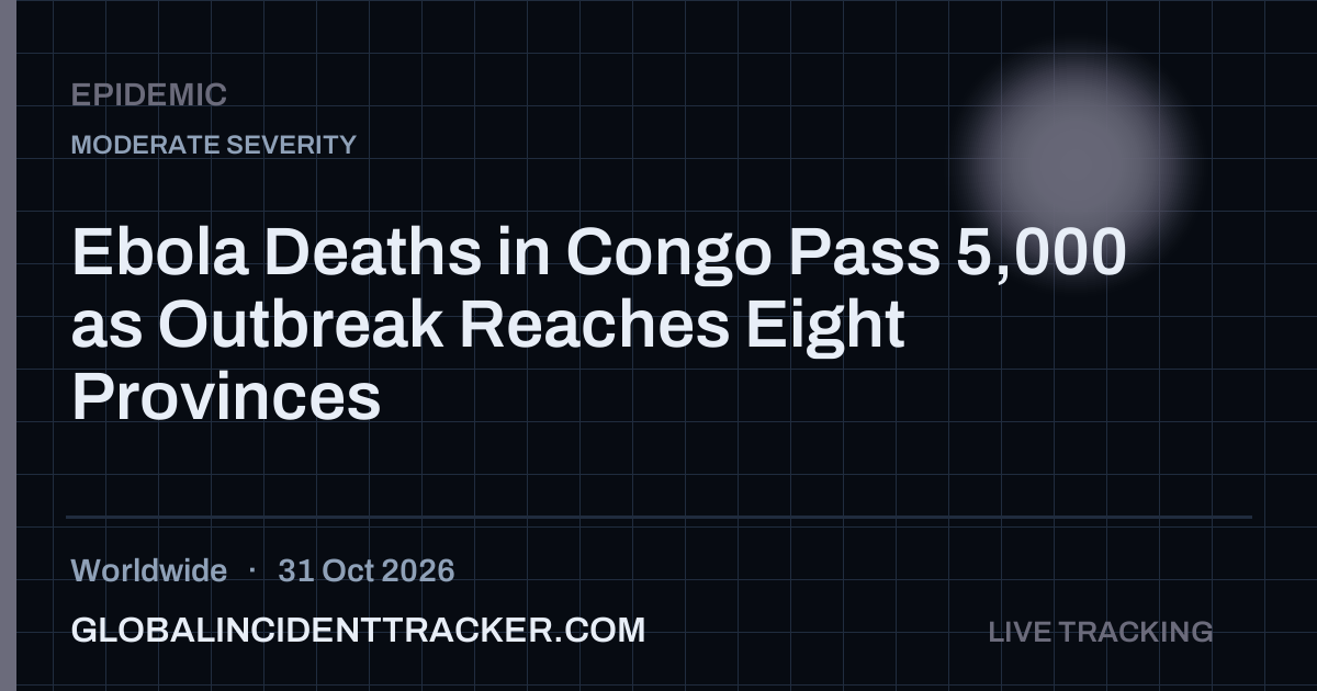 Epidemic incident in worldwide on 31 October 2026 — Global Incident Tracker report card