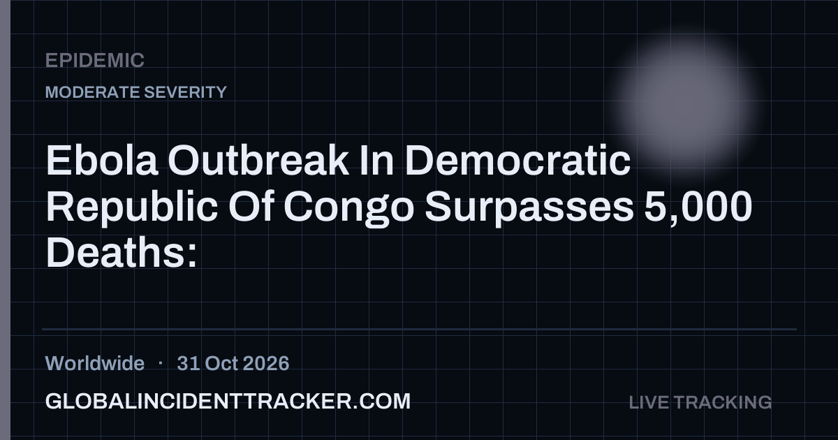 Epidemic incident in worldwide on 31 October 2026 — Global Incident Tracker report card